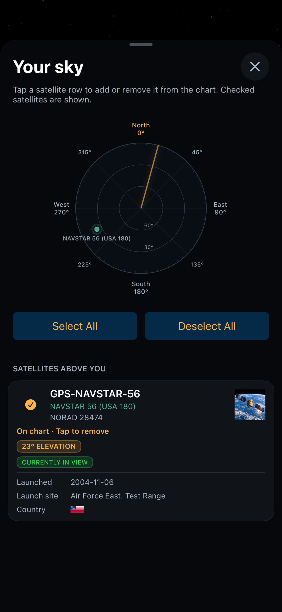 GPS satellites plotted on the P-Track Sky View chart